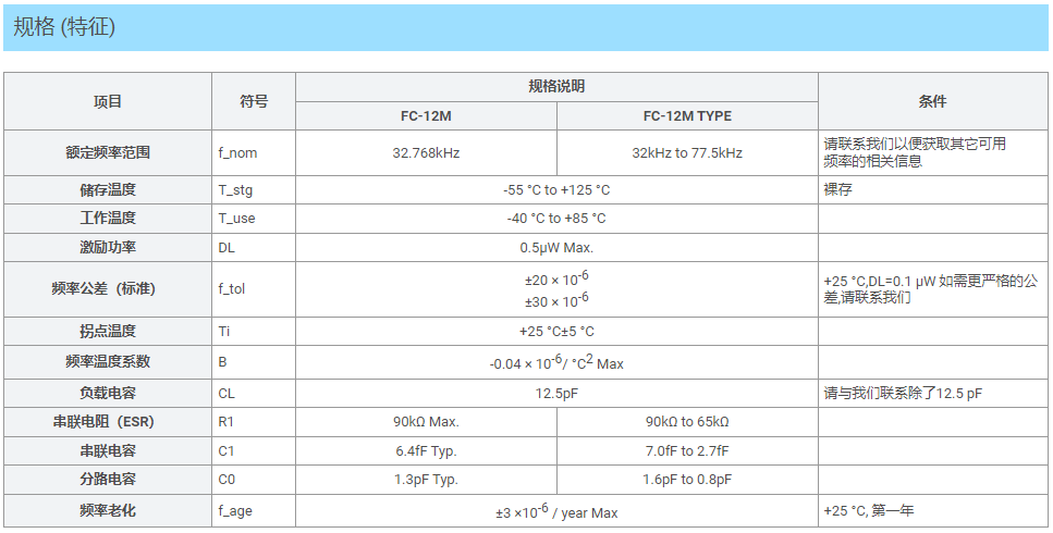 07-FC-12M.png