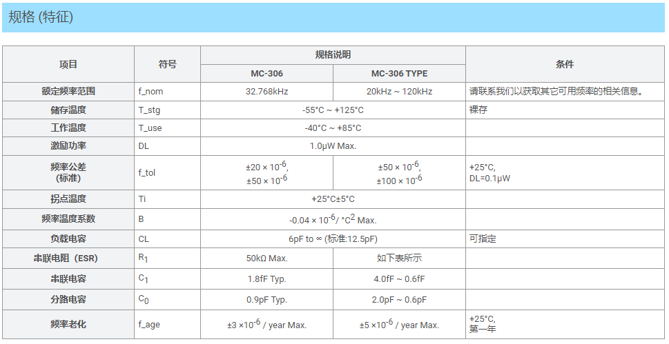 11-MC-306.png