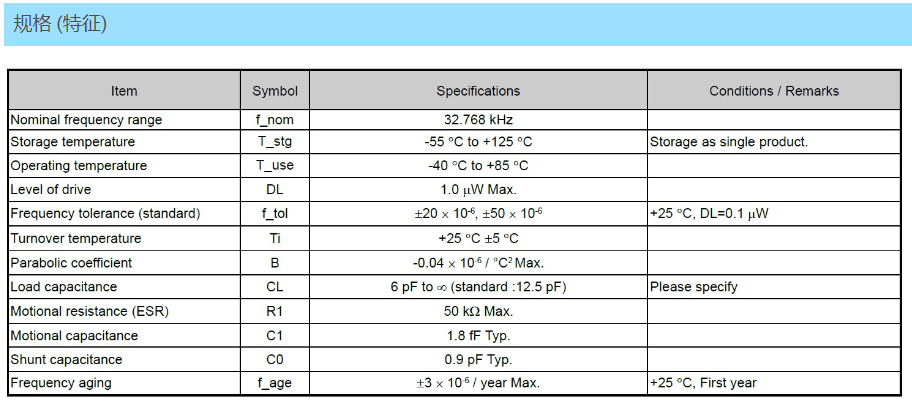 13-MC-30A(AEC-Q200).png