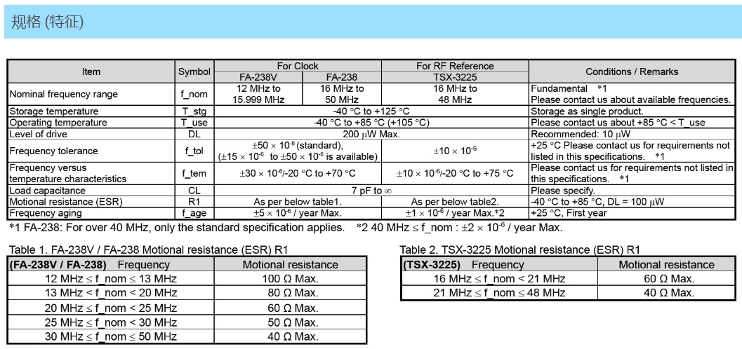 05-TSX-3225.png