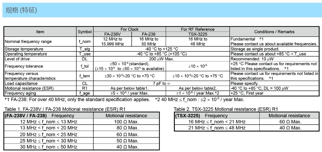 12-FA-238V.png