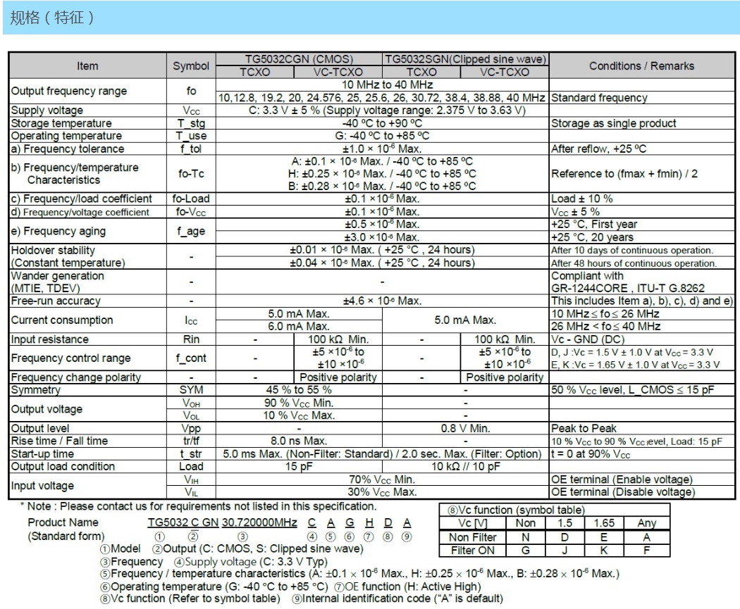 06-TG2520CEN.jpg