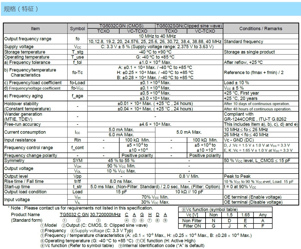 07-TG5032CGN.jpg