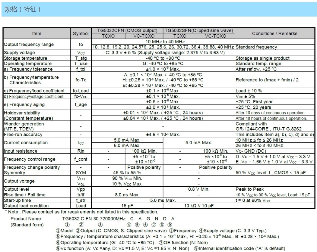 09-TG5032CFN.jpg