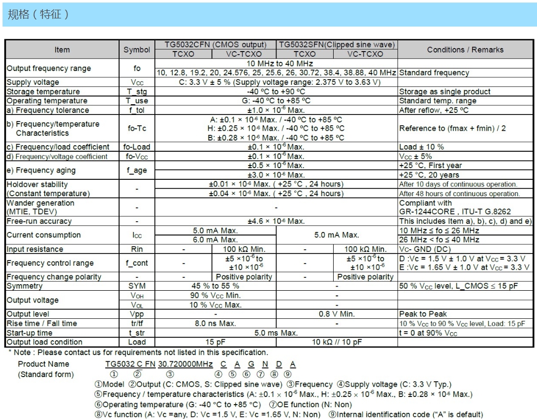 10-TG5032SFN.jpg