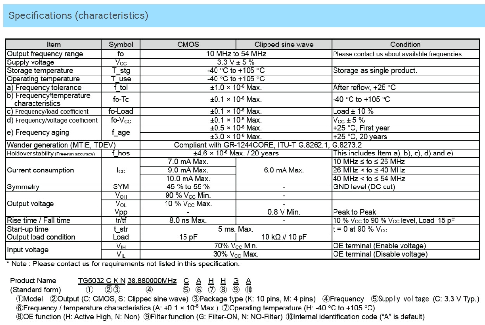 14-TG5032CKN.jpg