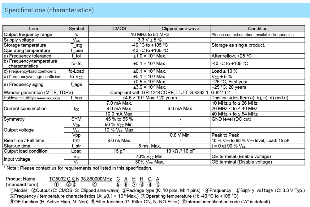 15-TG5032SKN.jpg