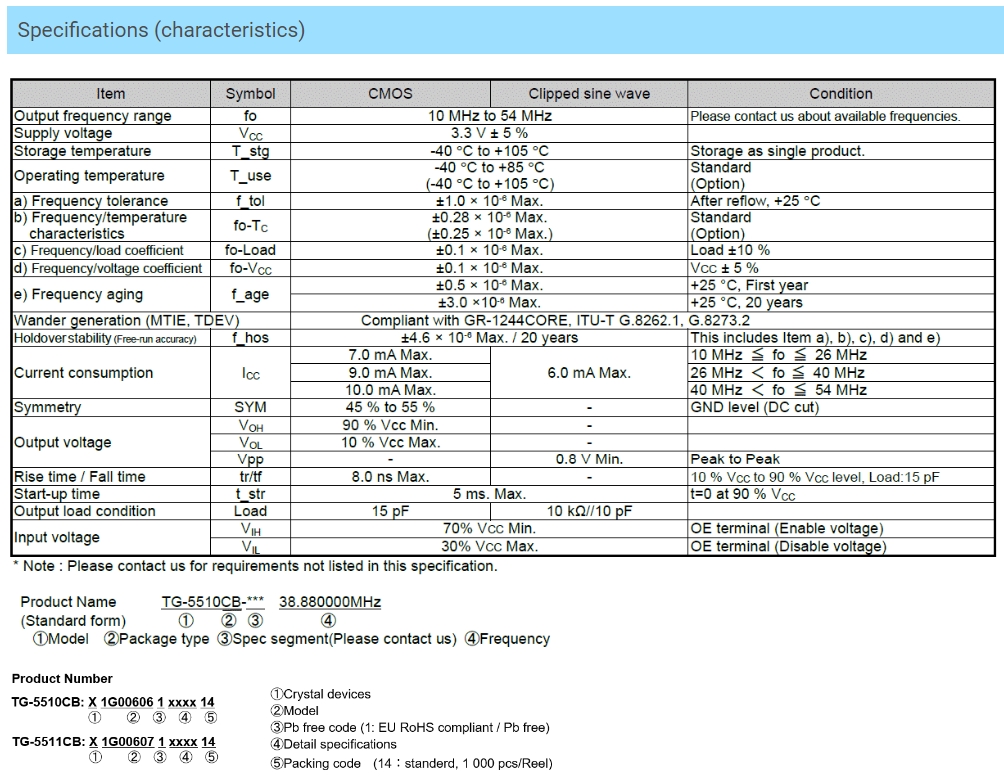 18-TG-5510CB.jpg