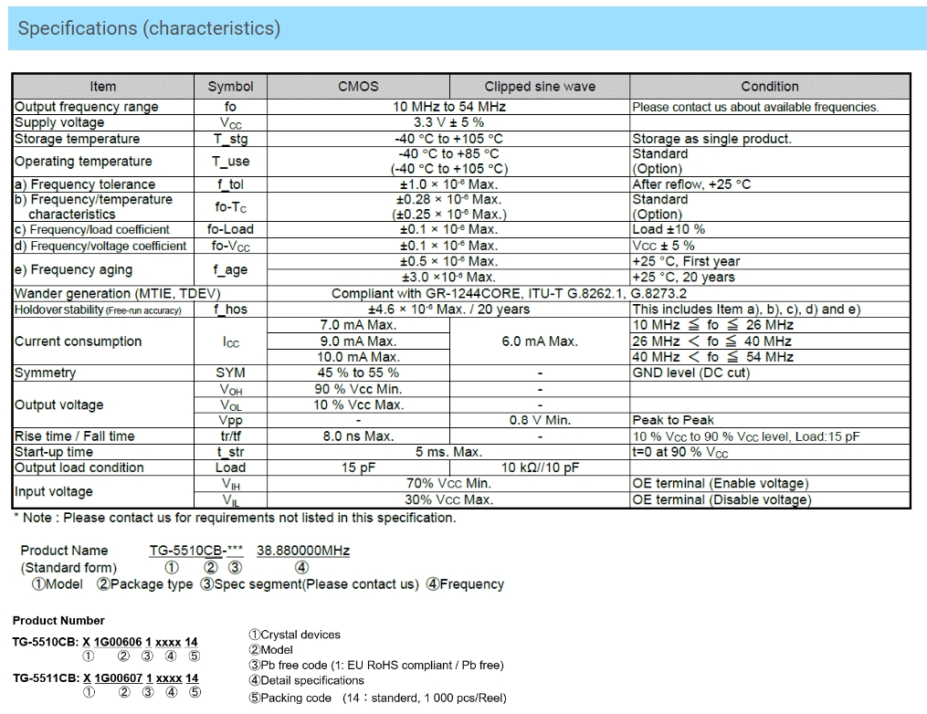 19-TG-5511CB.jpg