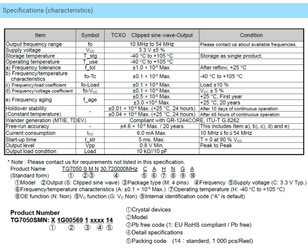 23-TG7050SMN.jpg