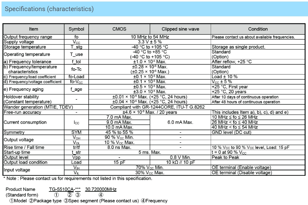 24-TG-5510CA.jpg