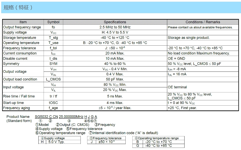 09-SG5032CCN.jpg