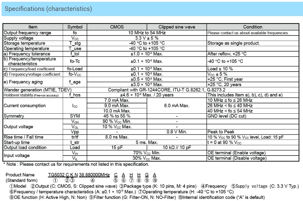 16-TG5032CMN.jpg